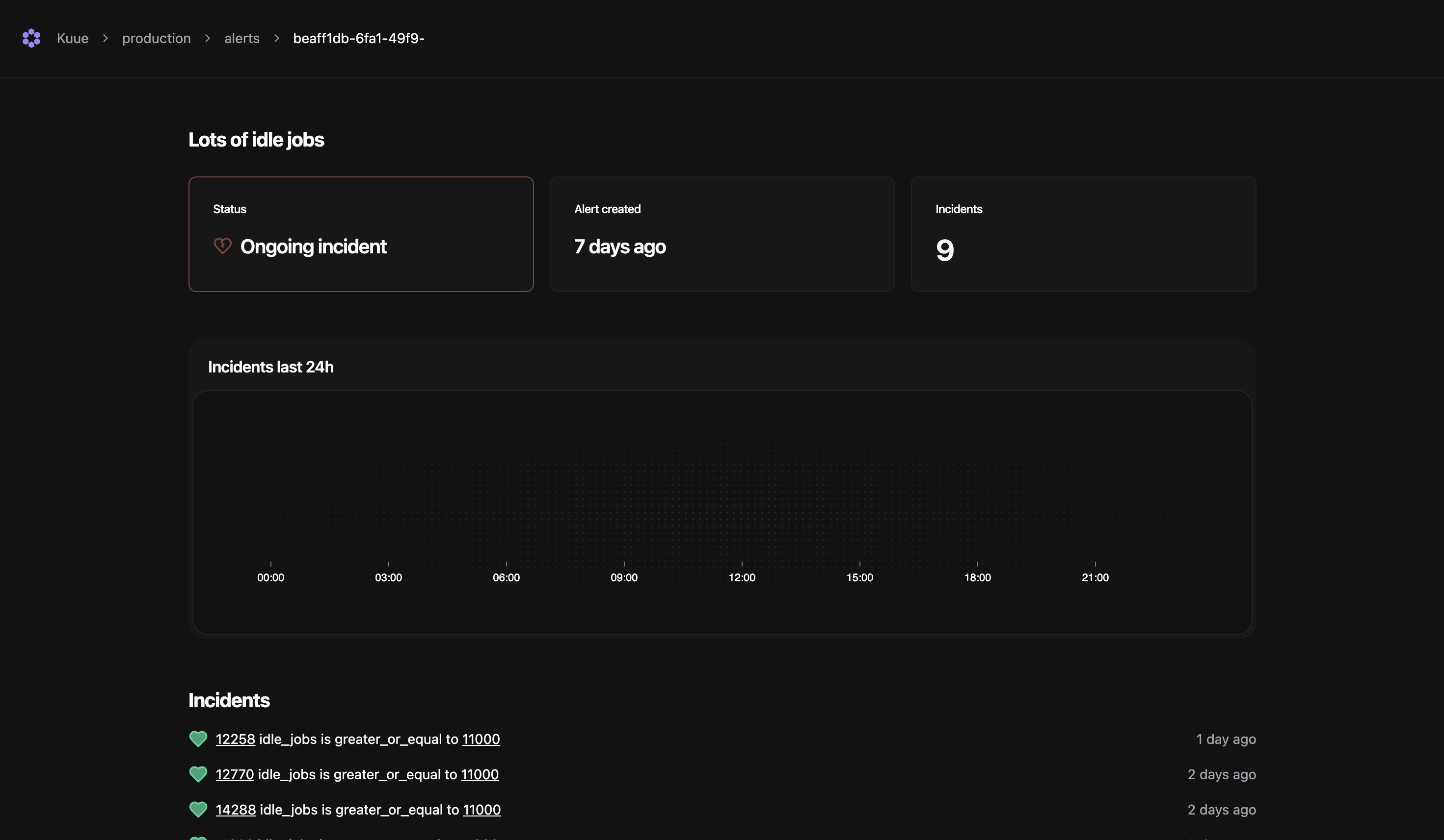 Monitor page with details about any ongoing incidents